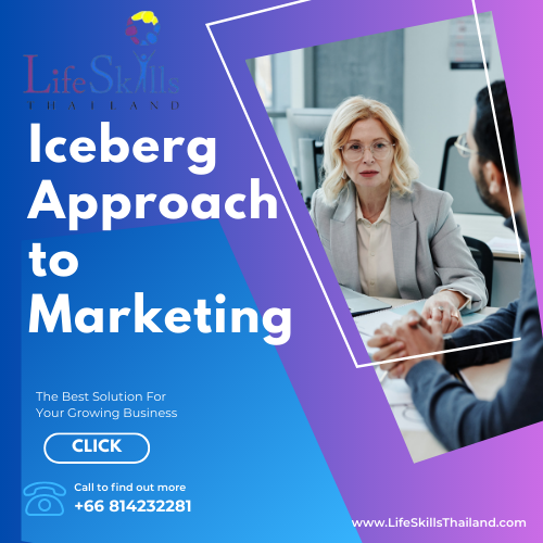 Iceberg Approach to Marketing
